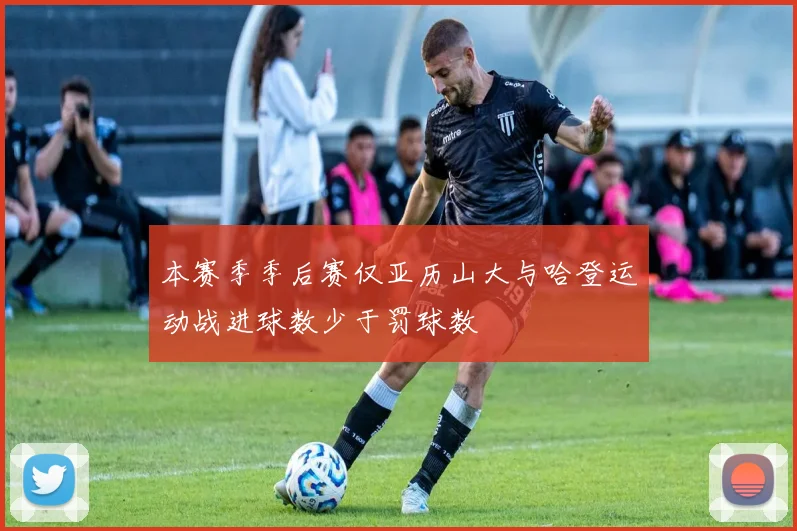 本赛季季后赛仅亚历山大与哈登运动战进球数少于罚球数